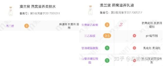 ph调节剂对皮肤的作用：ph调节剂对皮肤有什么作用？