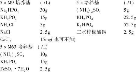 ph值调节剂为什么用koh：ph值调节剂在废水处理中起到关键作用与应用 PH调节剂 第4张