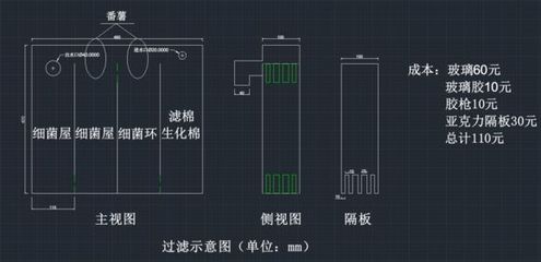 背滤鱼缸改干湿分离：背滤鱼缸干湿分离的原理及优缺点 鱼缸百科 第1张