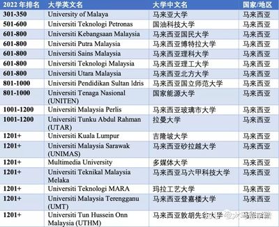 博特的英文名是什么意思：博特的英文名bort是什么意思 博特水族 第3张