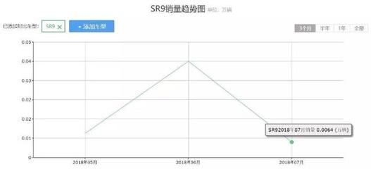 泰虎什么价格能买到新车：泰虎什么价格能买到新车泰虎什么价格能买到新车 泰国虎鱼 第3张