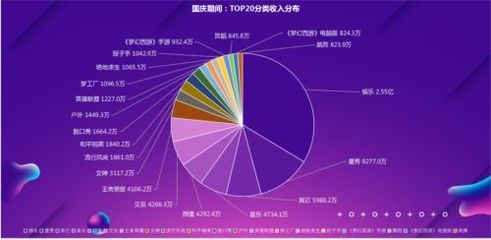 虎鱼排名：探讨虎鱼排名，泰国虎鱼最漂亮的品种之一，印尼虎鱼最漂亮 泰国虎鱼 第3张