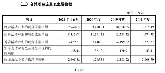 彩蝶集团上市了吗：上市首日股价一度上涨43.98%，触发盘中临时停牌 彩鲽鱼缸（彩蝶鱼缸） 第1张