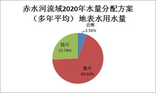 彩蝶鱼缸双出水口水量控制：彩蝶鱼缸双出水口的水量控制 彩鲽鱼缸（彩蝶鱼缸） 第3张