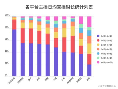 25公分虎鱼多久喂一次饲料：25公分的虎鱼多久喂一次饲料 虎鱼百科 第1张