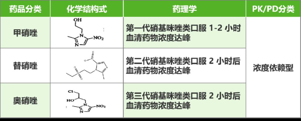 魟鱼可以用甲硝唑吗有毒吗能吃吗：魟鱼可以用甲硝唑吗 魟鱼百科 第1张