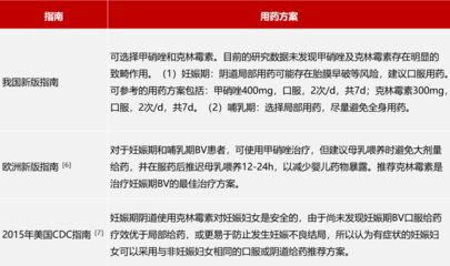 魟鱼可以用甲硝唑吗有毒吗能吃吗：魟鱼可以用甲硝唑吗 魟鱼百科 第2张