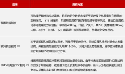 魟鱼可以用甲硝唑吗有毒吗能吃吗：魟鱼可以用甲硝唑吗 魟鱼百科 第3张