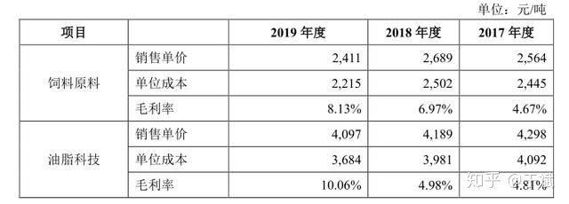 金龙鱼能长多宽：金龙鱼的成年体长大概多少？ 龙鱼百科 第3张