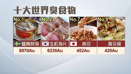 魟鱼价格排名：魟鱼价格排名以及[需手动填充]鱼的价格 魟鱼百科 第2张