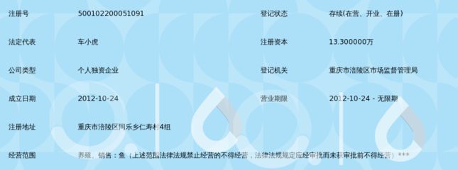 6厘米小虎鱼怎么养活的：6厘米小虎鱼怎么养活 虎鱼百科 第1张