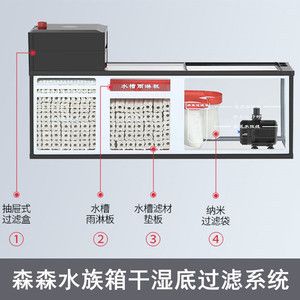 森森底滤改装：森森底滤改装方法 森森鱼缸