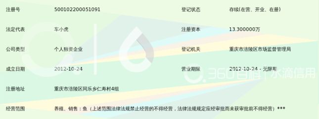 小虎鱼怎么养殖：小虎鱼怎么养殖小虎鱼的养殖方法 虎鱼百科 第2张