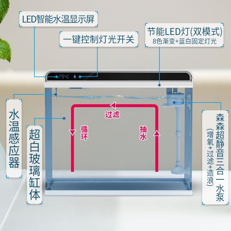 大鱼缸构造：diy大型鱼缸的创意与技巧diy大型鱼缸的创意与技巧 鱼缸百科 第4张