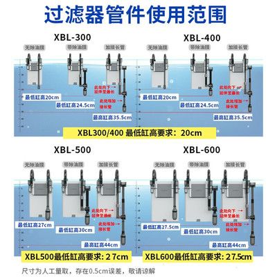 森森xbl600管径：森森xbl600壁挂过滤桶管径尺寸