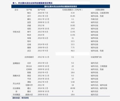 金龙鱼最新价格行情：4月26日金龙鱼收盘报价