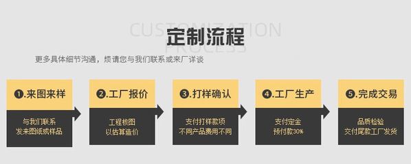 定做鱼缸一般在哪定制：定做鱼缸可以在多个地方进行定制以下主要的定制地点 鱼缸百科 第3张