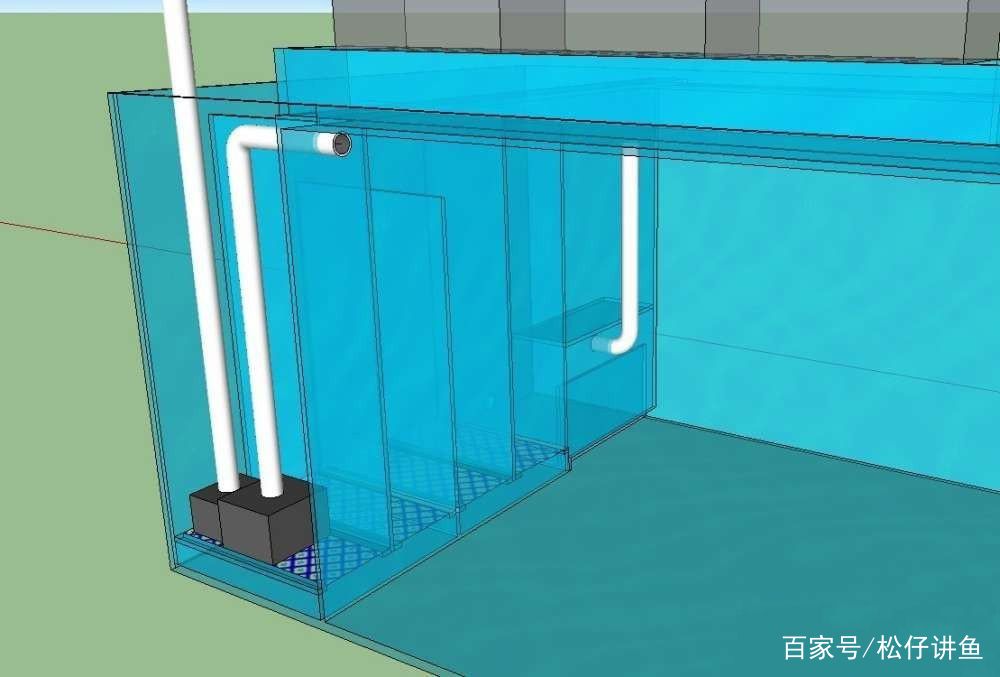 侧滤鱼缸好还是上滤鱼缸好：侧滤鱼缸和上滤鱼缸优缺点分析侧滤鱼缸和上滤鱼缸优缺点 鱼缸百科 第4张