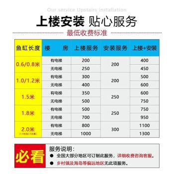 博特鱼缸第三代怎么样：博特鱼缸第三代在质量和使用体验上存在一定的差异 鱼缸百科 第4张