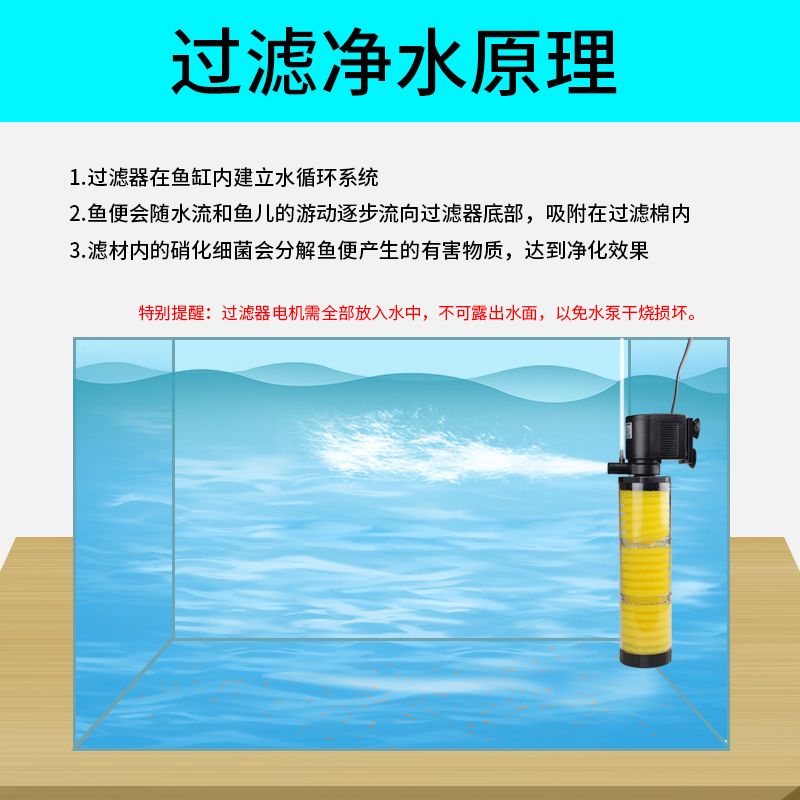 带循环泵的鱼缸多久换水：带循环泵的鱼缸一般多久换一次水 鱼缸百科 第1张