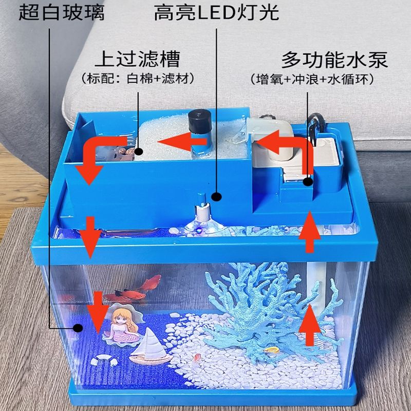 玻璃制作鱼缸过滤槽：自制鱼缸上过滤槽的制作材料和步骤 鱼缸百科 第3张