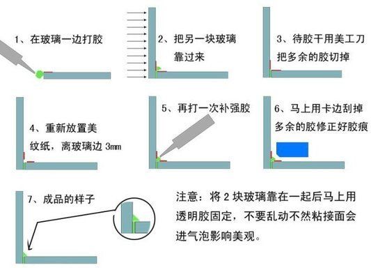 玻璃鱼缸制作方法粘贴图案：制作一个玻璃鱼缸并粘贴图案可能涉及到几个步骤 鱼缸百科 第1张