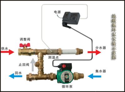 大鱼缸清理水泵水管漏水视频：如何清洗大鱼缸以及处理水泵水管漏水的一些基本方法 鱼缸百科 第4张