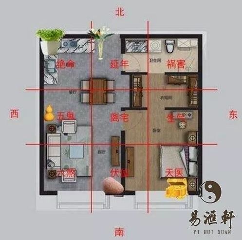 家里面鱼缸摆放位置风水好吗 鱼缸风水 第1张