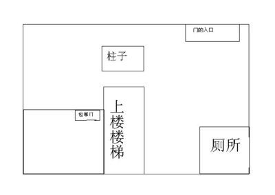 房子坐北朝南鱼缸摆放位置风水图：房子坐北朝南时鱼缸摆放位置的详细信息：鱼缸摆放位置 鱼缸风水 第4张