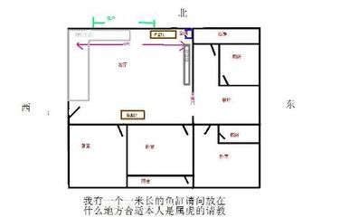 家里面鱼缸摆放位置