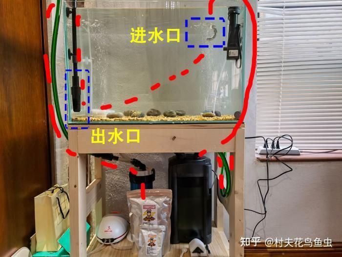 1.5米鱼缸出水口最佳位置：1.5米鱼缸出水口最佳位置是多大？