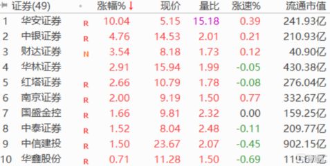 2024年金龙鱼目标价格是多少呢：2024年金龙鱼目标价格是多少？ 龙鱼百科 第1张