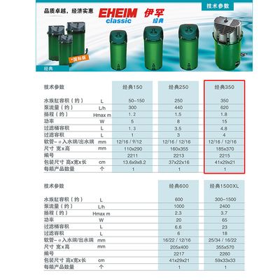 多大鱼缸用多大过滤器：diy鱼缸过滤器怎么选择 鱼缸百科 第1张