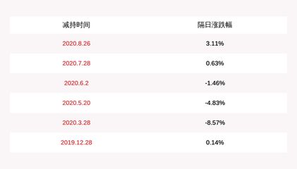 金龙鱼多久过期一次：金龙鱼花生油的保质期是多久？ 龙鱼百科 第1张