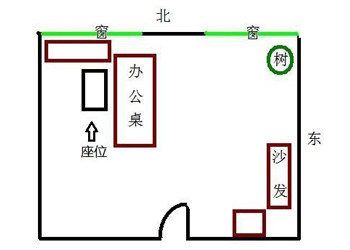 办公桌上适合放鱼缸吗：办公桌上放鱼缸有什么风水讲究？ 鱼缸百科 第3张