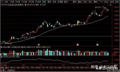 金龙鱼半导体：金龙鱼公司并没有真正的半导体业务