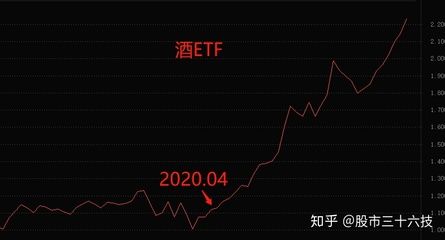 金龙鱼的市场价值：2020年金龙鱼品牌价值高达452.73亿元