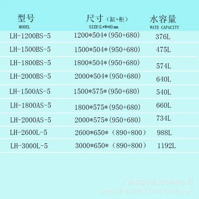 龙鱼的鱼缸多大容量：养龙鱼需要考虑的因素有很多 龙鱼百科 第2张