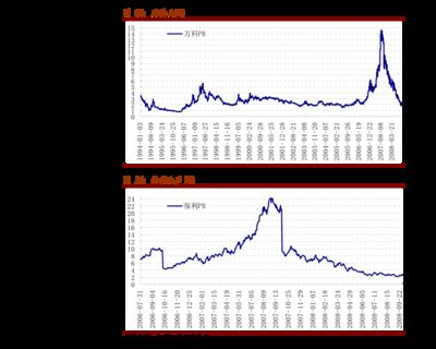 金龙鱼股权激励价格 21年：金龙鱼2021年股权激励价格21年 龙鱼百科 第3张