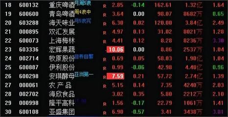 网上买金龙鱼可靠吗：网上买金龙鱼可靠吗？