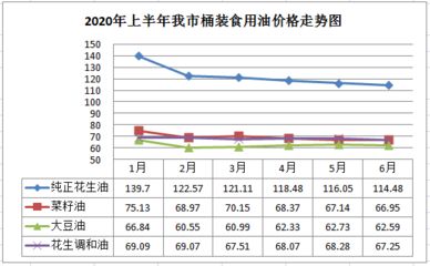 金龙鱼长大需要多久出栏：金龙鱼从幼鱼到成鱼的成长过程需要多久出栏