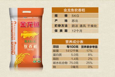 金龙鱼保质期多久：金龙鱼品牌的食用油保质期一般为18个月，应注意这些因素 龙鱼百科 第1张