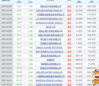 养金龙鱼的成本高吗：养一条金龙鱼每月要花多少钱养一条金龙鱼每月要花多少钱 龙鱼百科 第3张