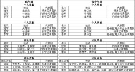 金龙鱼比赛掉眼影响评分吗：金龙鱼比赛中掉眼影响评分吗金龙鱼比赛掉眼影响评分吗