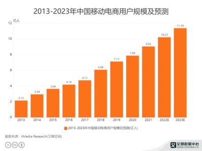 金龙鱼发展潜力：金龙鱼品牌在推动中华烹饪文化方面做出了持续的努力 龙鱼百科 第3张