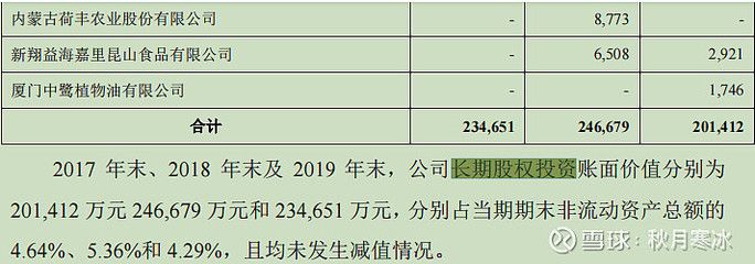 金龙鱼未来三年股东分红回报规划：金龙鱼未来三年股东回报规划 龙鱼百科 第2张