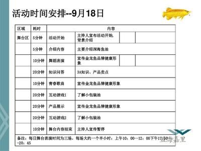 金龙鱼活动方案：关于金龙鱼活动方案 龙鱼百科 第1张