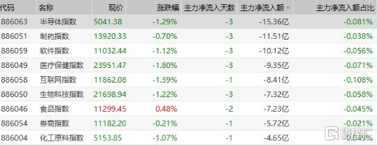 金龙鱼a股代码：金龙鱼a股代码是多少 龙鱼百科 第1张