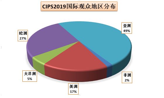 2024水族展祥龙鱼场：2024年中国国际宠物水族展祥龙鱼场2024年09月10日 龙鱼百科 第3张