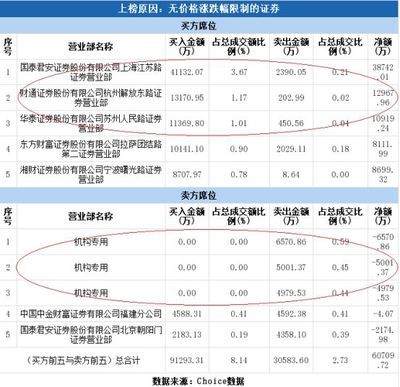 金龙鱼为啥这么贵：金龙鱼为何昂贵的主要原因 龙鱼百科 第3张